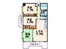 リバ－サイドⅡ 3LDKの間取り