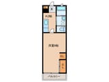 シュペール鴨池