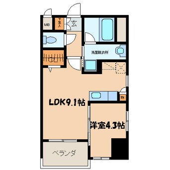 間取図 アイコリーネ城南