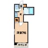ＧＯＤＤＥＳＳ 1Kの間取り