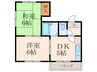 プランドール 2DKの間取り