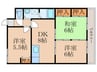 ニューサンリバー小倉 3DKの間取り