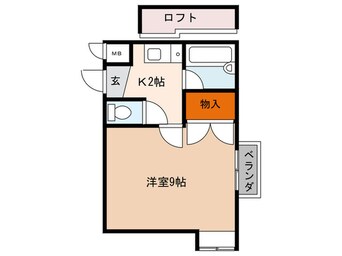 間取図 ヒルトップ奈多