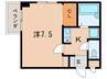 オアシス吉田 1Kの間取り