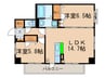 ローズガーデン室見 2LDKの間取り