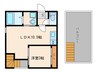 Grandtic　Poran 1LDKの間取り