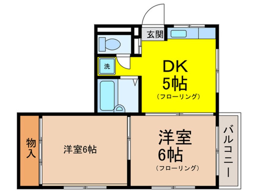 間取図 アーバンライフ南大橋