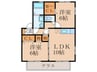 リバ－サイドフォレストA棟 2LDKの間取り