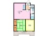 Arche Kitagata 2LDKの間取り
