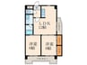 Arche Kitagata 2LDKの間取り
