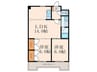 Arche Kitagata 2LDKの間取り