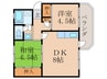 宮市アパート 2DKの間取り