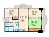 フォーラム岡田 3LDKの間取り