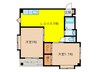 ツインリッチ藤崎Ⅰ 2LDKの間取り