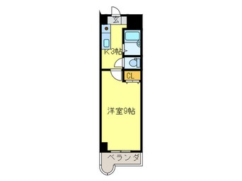 間取図 ＫＭマンション産医大前