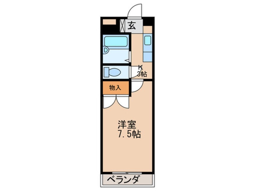 間取図 ＫＭマンション北方