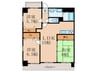 アヴァンセ学術都市 3LDKの間取り