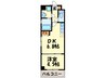 ＢＲＡＮＤ　ＮＥＷ　ＤＡＹ平尾 1DKの間取り
