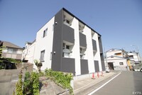 リバーサイドハウス名島