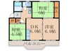 法月ハイツ 3DKの間取り