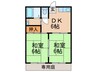 ハイツ菰田 2DKの間取り