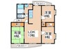 プロシード二日市南 3LDKの間取り