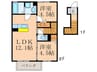 プルミエハヤシ 2LDKの間取り