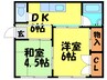 コーポ平和 2DKの間取り