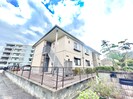 リバ－サイド行広の外観