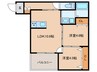 アールユー薬院 2LDKの間取り