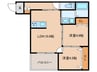アールユー薬院 2LDKの間取り