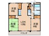 風祭ﾊｲﾂ 3LDKの間取り