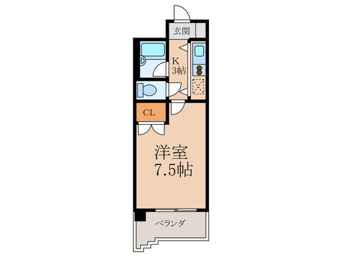 間取り図 協和リバーサイドビル