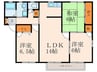 ソレアードＴＲ　Ａ棟 3LDKの間取り