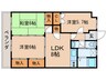 ｶﾞｰﾃﾞﾝﾌｫﾚｽﾄ　ｻｳｽｳｲﾝｸﾞ 3LDKの間取り