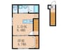 オルテンシア苅田 1LDKの間取り