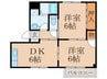 サニーコートA 2DKの間取り