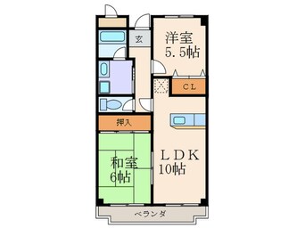 間取図 ヴィクトリアパラッツオ