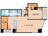 愛宕レジデンス 1LDK+Sの間取り