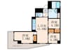 リクシア足原 3LDKの間取り