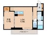 D-room樋井川3丁目 1LDKの間取り