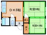よしだ荘 2DKの間取り