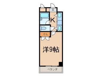 間取図 ＫＭマンション八幡駅前Ⅲ