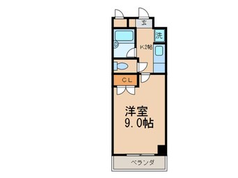 間取図 ＫＭマンション八幡駅前Ⅲ