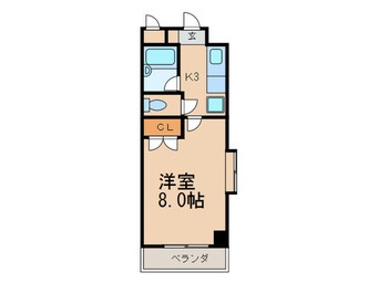 間取図 ＫＭマンション八幡駅前Ⅲ