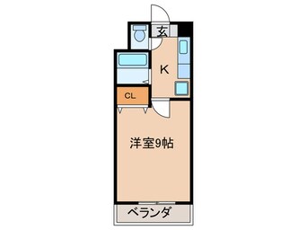 間取図 ＫＭマンション八幡駅前Ⅲ