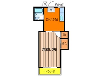 間取図 川鍋コーポ