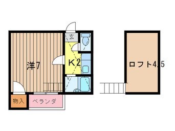 間取図 ロフトコート 赤間