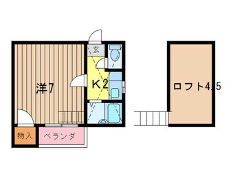 間取図 ロフトコート 赤間