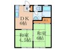 パナハイツ緑ヶ丘Ⅱ 2DKの間取り